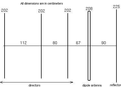 Funny ideas for persuasive essay 17, 2015