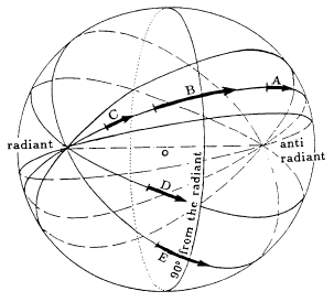 sphere-227