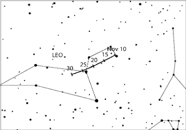 Leonid shower radiant position in the sky. On the maximum night (November 17, 2016), it will be located in the middle of the loop representing Leo's head, and which looks like a starry question mark.