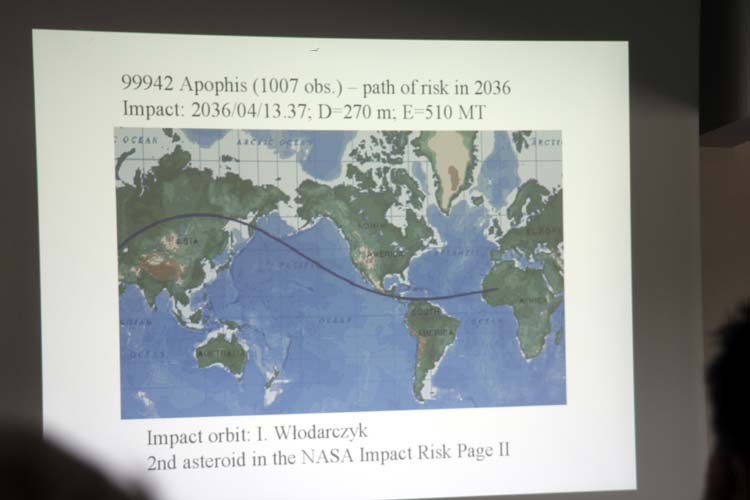Ireneusz Wlodarczyk described several Paths of risk for asteroids near the Earth in future years (credit Bernd Brinkmann).