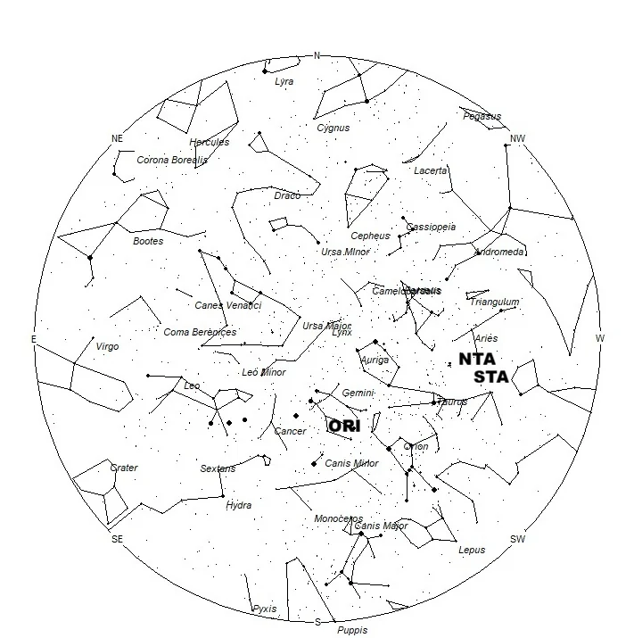 Radiant Positions at 05:00 Local Standard Time