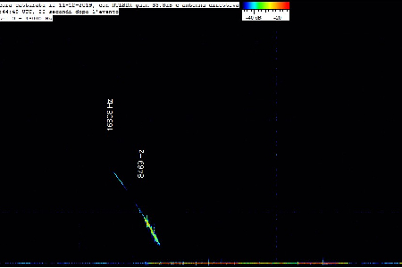 Radio Bolide 20191211_0344utc uploaded by  