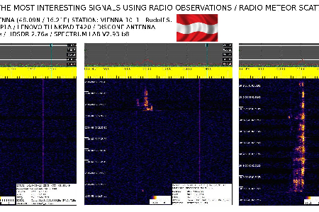 Perseiden 2019 - The most interestings Signals using Radio Observations / Radio  uploaded by Rudolf Sanda