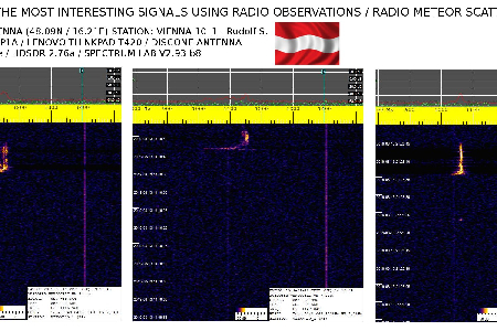 Perseiden 2019 - The most interestings Signals using Radio Observations / Radio  uploaded by Rudolf Sanda
