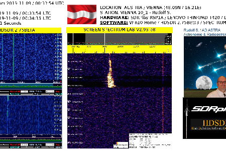 An interesting signal from 2019-11-09 uploaded by Rudolf Sanda