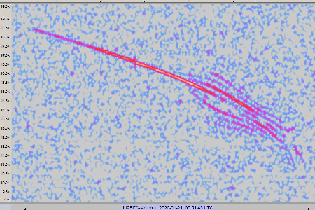 Radio Meteor 2020-01-21_00:51:43 utc uploaded by  