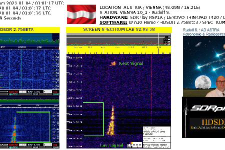 An interesting signal from 2020-01-04 /Signal 01 (QUA) uploaded by Rudolf Sanda