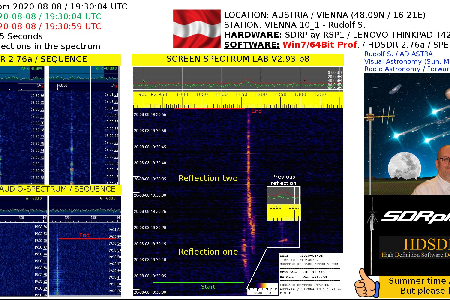 An interesting signal from 2020-08-08/ 19:30:04 UTC uploaded by Rudolf Sanda