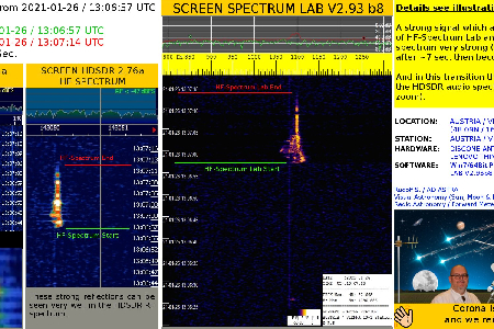An interesting signal from 2021-01-26 13:06:57 UTC uploaded by Rudolf Sanda