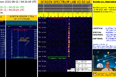 An interesting signal from 2021-08-11 Nr.2 uploaded by Rudolf Sanda