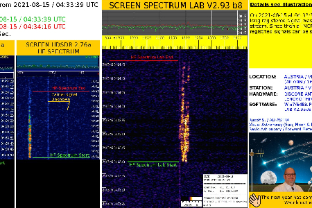 An interesting signal from 2021-08-15 uploaded by Rudolf Sanda