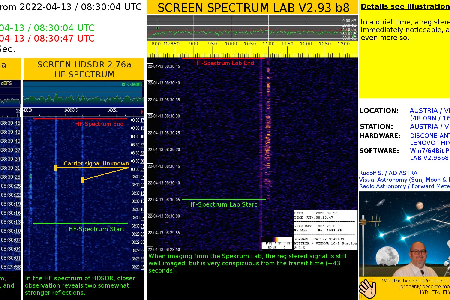 An interesting signal from 2022-04-13 uploaded by Rudolf Sanda