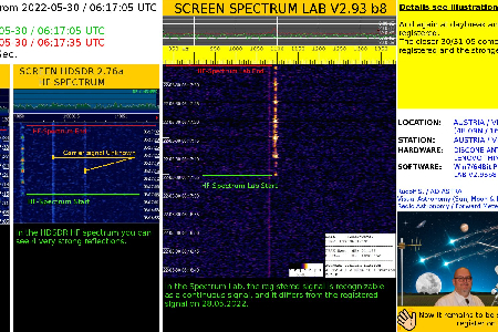 An interesting signal from 2022-05-30 uploaded by Rudolf Sanda