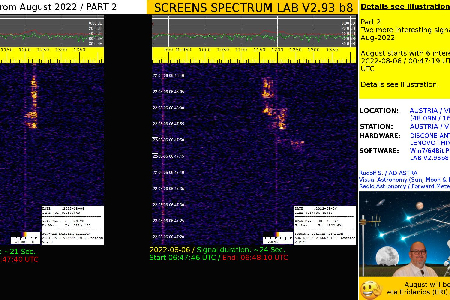 Two interesting signals / reflections on 05-Aug-2022 uploaded by Rudolf Sanda