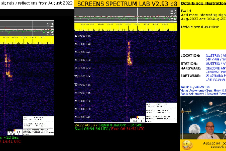 Other interesting detected signals / reflections from August 2022 - PART 4 uploaded by Rudolf Sanda