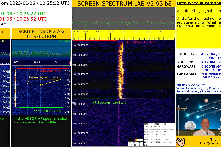 An interesting signal from 2023-01-06 uploaded by Rudolf Sanda