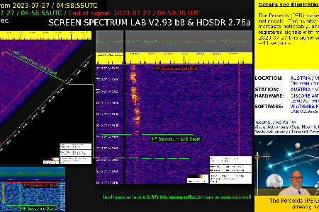 An interesting signal from 2023-07-27 uploaded by Rudolf Sanda