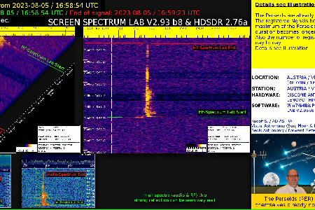 An interesting signal from 2023-08-05 uploaded by Rudolf Sanda