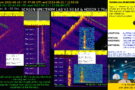 An interesting signal from 2023-08-10 and 2023-08-11 uploaded by Rudolf Sanda