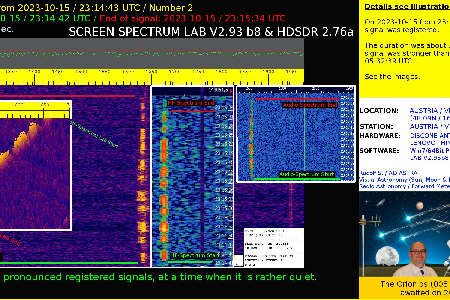 An interesting signal from 2023-10-15 / Number 2 uploaded by Rudolf Sanda