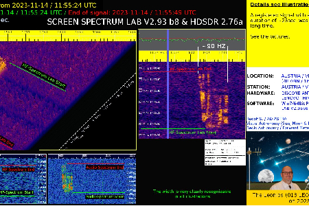 An interesting signal from 2023-11-14 uploaded by Rudolf Sanda