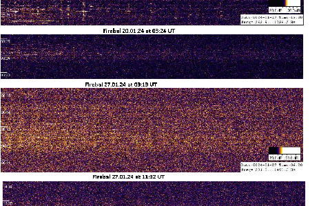 Radio fireballs in Januar 2024 uploaded by Ivan Sergey