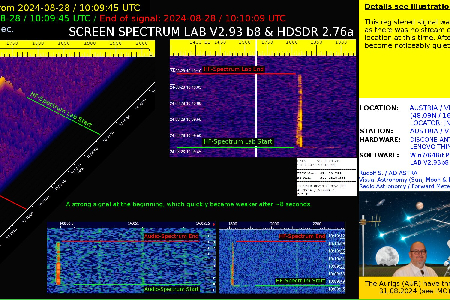 An interesting signal from 2024-08-28  uploaded by Rudolf Sanda