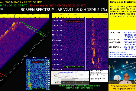 An interesting signal from 2024-09-09 uploaded by Rudolf Sanda