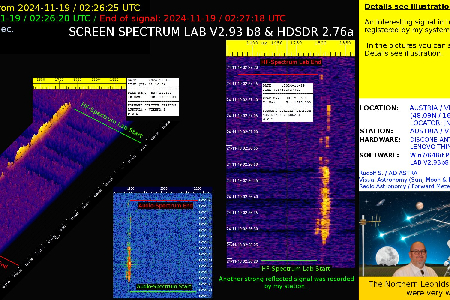 An interesting signal from 2024-11-19 uploaded by Rudolf Sanda