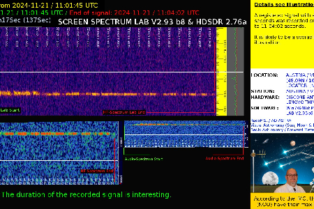 An interesting signal from 2024-11-21 uploaded by Rudolf Sanda