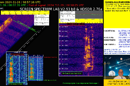 An interesting signal from 2024-11-28 uploaded by Rudolf Sanda