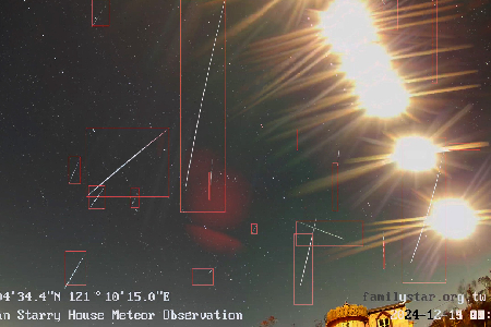 Overlay of photos of the western sky during the 2024 Geminid meteor shower. uploaded by Aray Wu