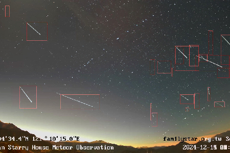 Overlay of photos of the southern sky during the 2024 Geminids meteor shower. uploaded by Aray Wu