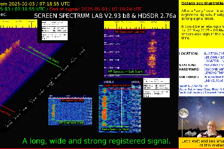 An interresting signal from 2025-05-03 uploaded by Rudolf Sanda