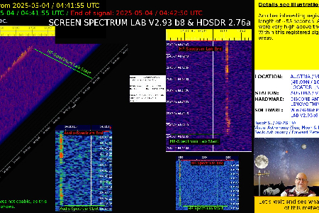 An interesting signal from 2025-05-04 uploaded by Rudolf Sanda