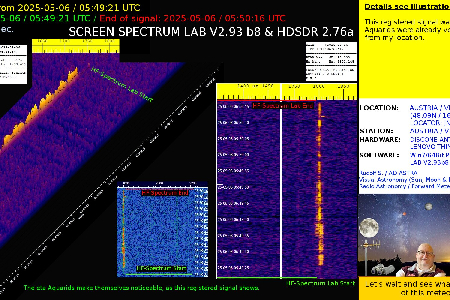 An interesting signal from 2025-05-06 uploaded by Rudolf Sanda