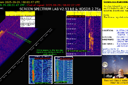 An interesting signal from 2025-09-29 uploaded by Rudolf Sanda