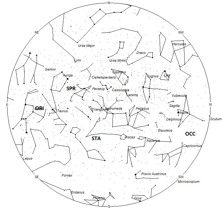 Radiant Positions at 1am Local Daylight Saving Time