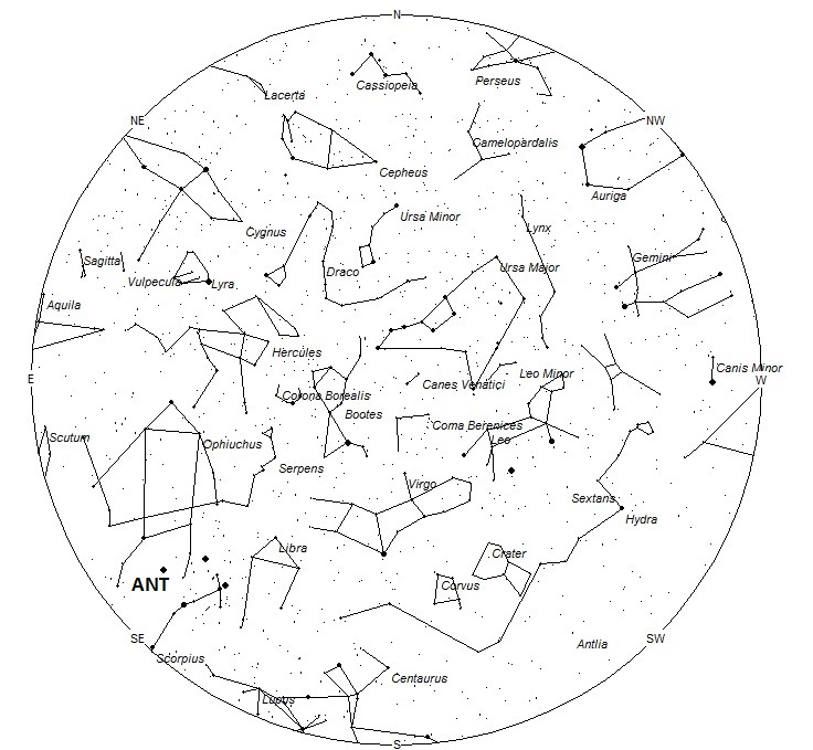 Radiant Positions at 22:00 Local Summer Time