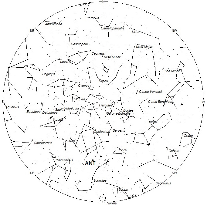 Radiant Positions at 1:00 Local Summer Time