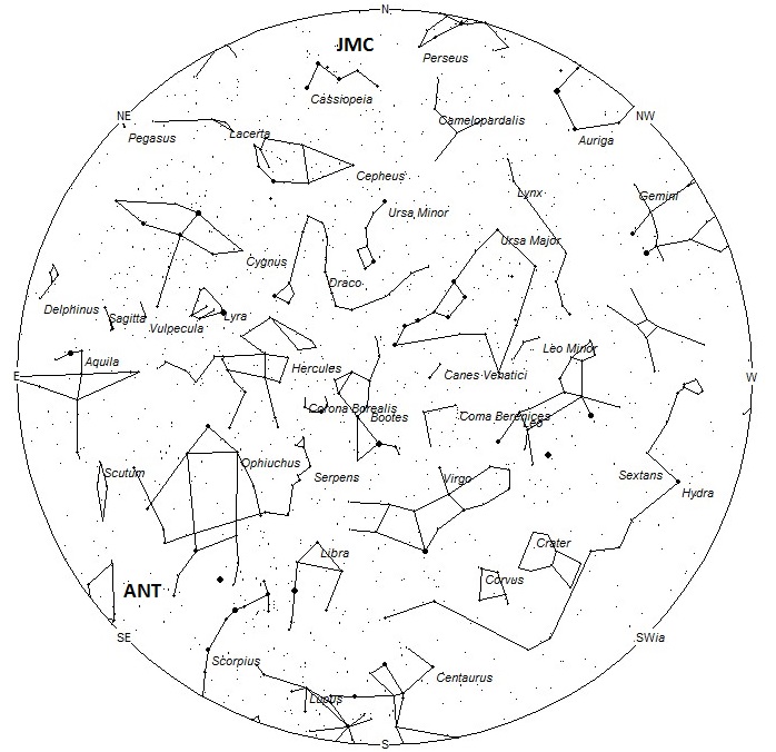 Radiant Positions at 2200 Local Summer Time