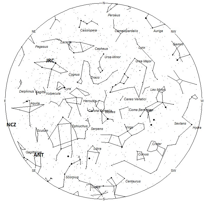Radiant Positions at 2200 Local Summer Time