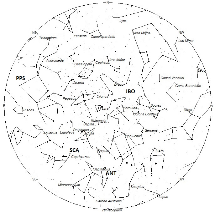 Radiant Positions at 0100 Local Summer Time