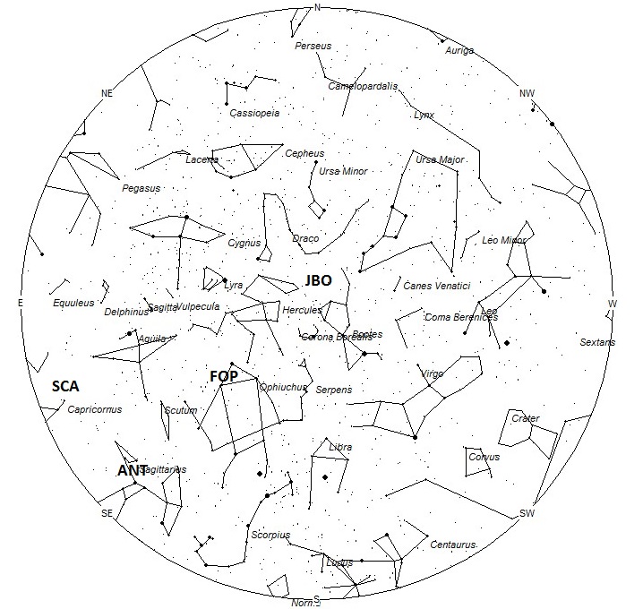 Radiant Positions at 2200 Local Summer Time