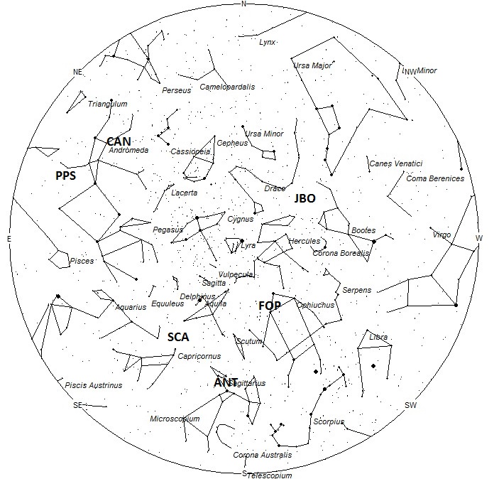 Radiant Positions at 0100 Local Summer Time