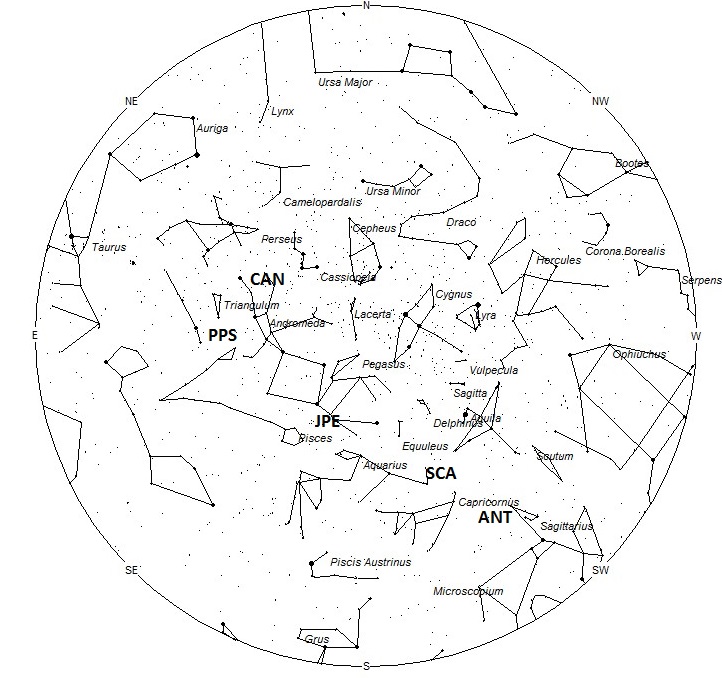 Radiant Positions at 0400 Local Summer Time