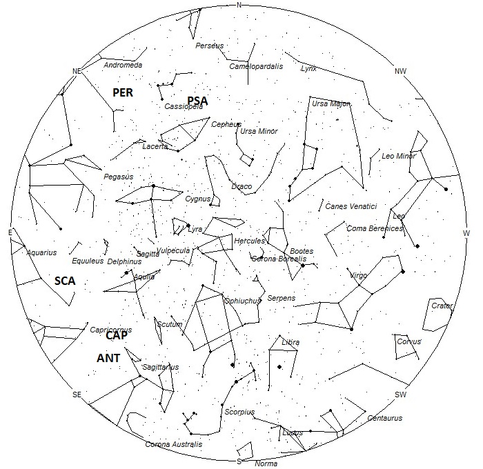 Radiant Positions at 2200 Local Summer Time