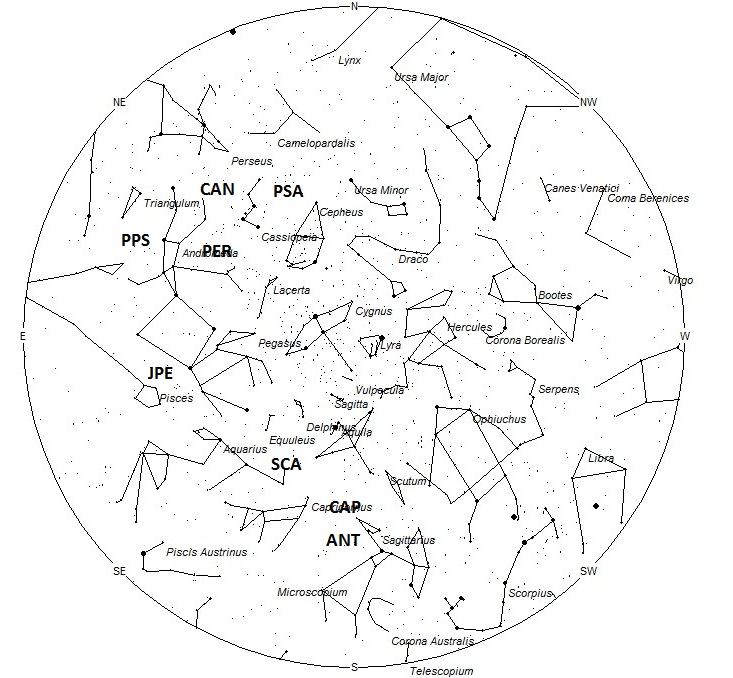Radiant Positions at 0100 Local Summer Time