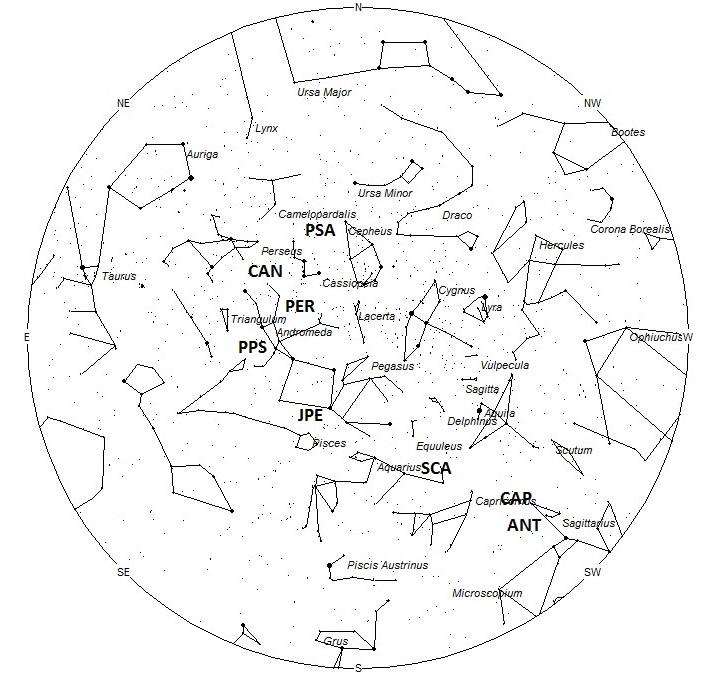 Radiant Positions at 0400 Local Summer Time