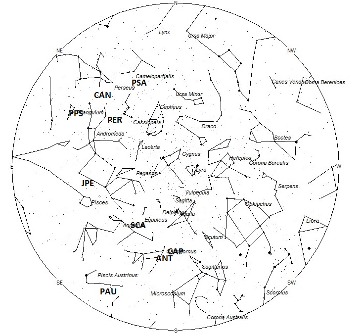 Radiant Positions at 0100 Local Summer Time